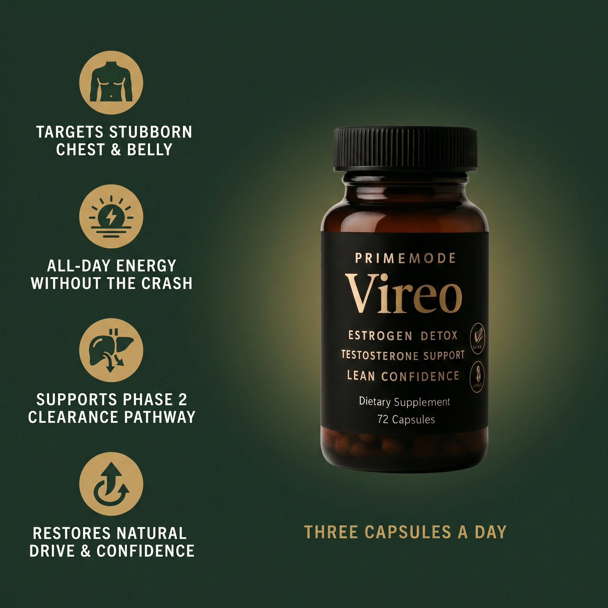 Vireo™ | Triple-Action Estrogen Control Formula for Men 45+